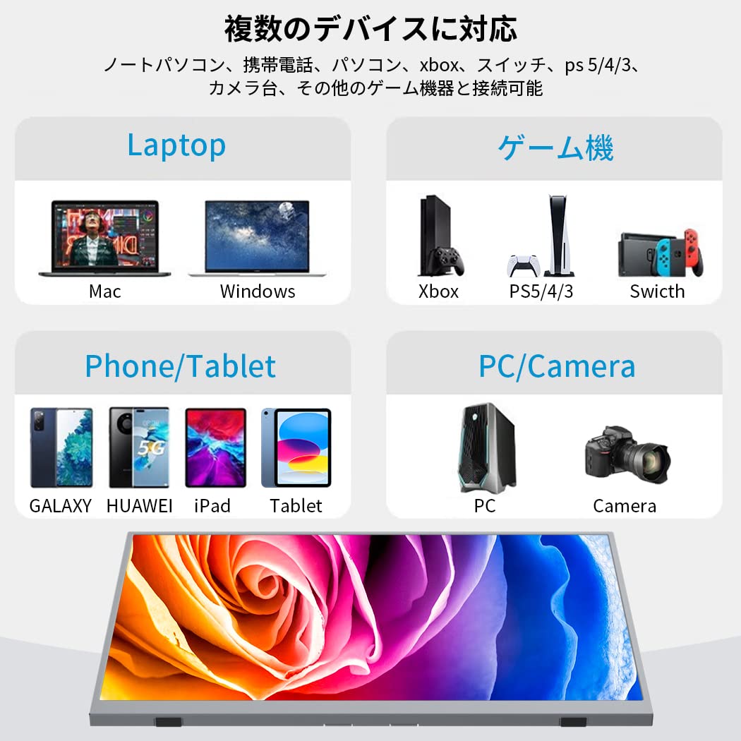 Amazon.co.jp: Viewturbo 18.5インチ モバイルモニター大型 モバイル