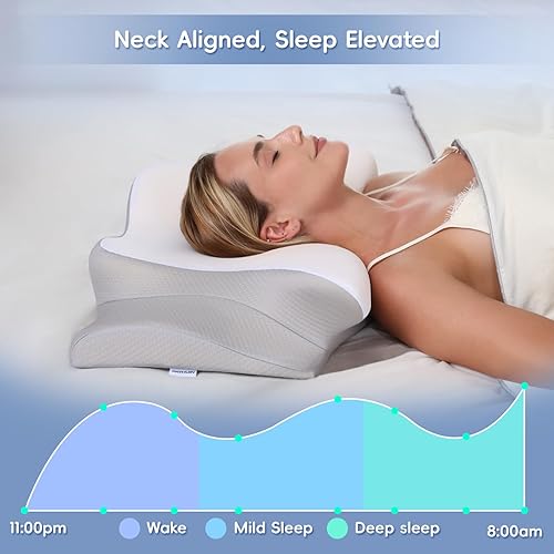 Miniatura 7 de Almohada cervical para el cuello, almohadas de espuma viscoelástica para aliviar el dolor de cuello y hombros, almohada ergonómica de 2 alturas con