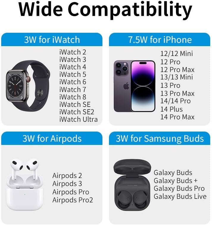 Miniatura 3 de Estación de carga de cargador inalámbrico 3 en 1 para iPhone, Apple Watch y AirPods - Solución de carga rápida y conveniente (gris)