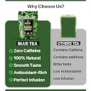 BLUE TEA - Spearmint Herbal Tea - 30 Tea Bags (Pack of 2) - Plant Based | PCOS RELIEF | Supports Digestion | Balances Hormones | Reduces Facial Hair | Herbal Tea - Dried Loose Leaf - Caffeine Free | Zipper Packaging gallery image