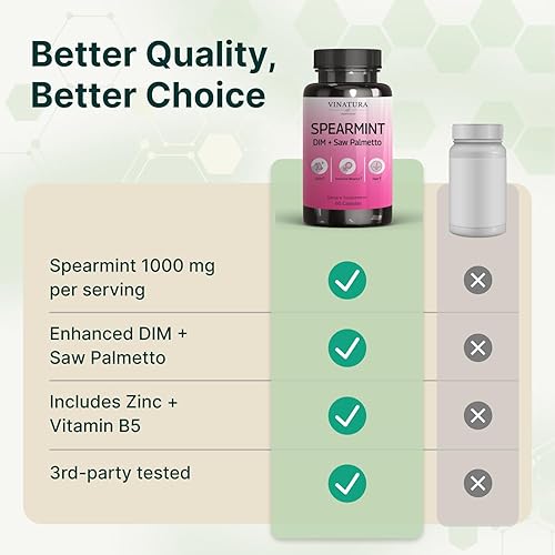 Vista 6 de VINATURA Suplemento de cápsulas de hoja de menta verde – mejorado con DIM y Saw Palmetto, para cabello no deseado, salud y piel de las mujeres