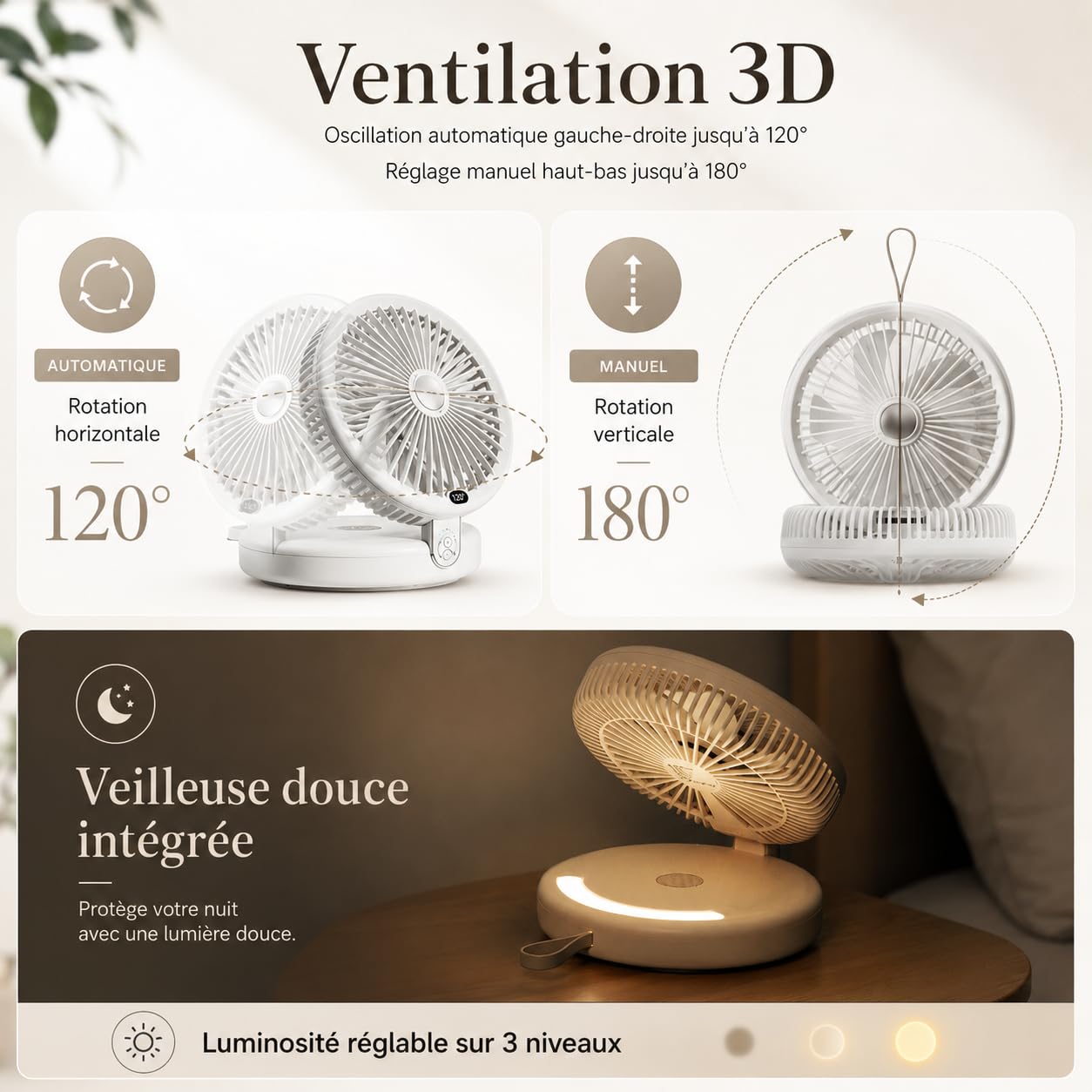SLuB Ventilatore Multifunzione 2 in 1, da Tavolo e da Parete, 5 Pale | 6 velocità, vento naturale, LED a 3 livelli, silenzioso, USB ricaricabile, pieghevole, gancio e cinghia inclusi