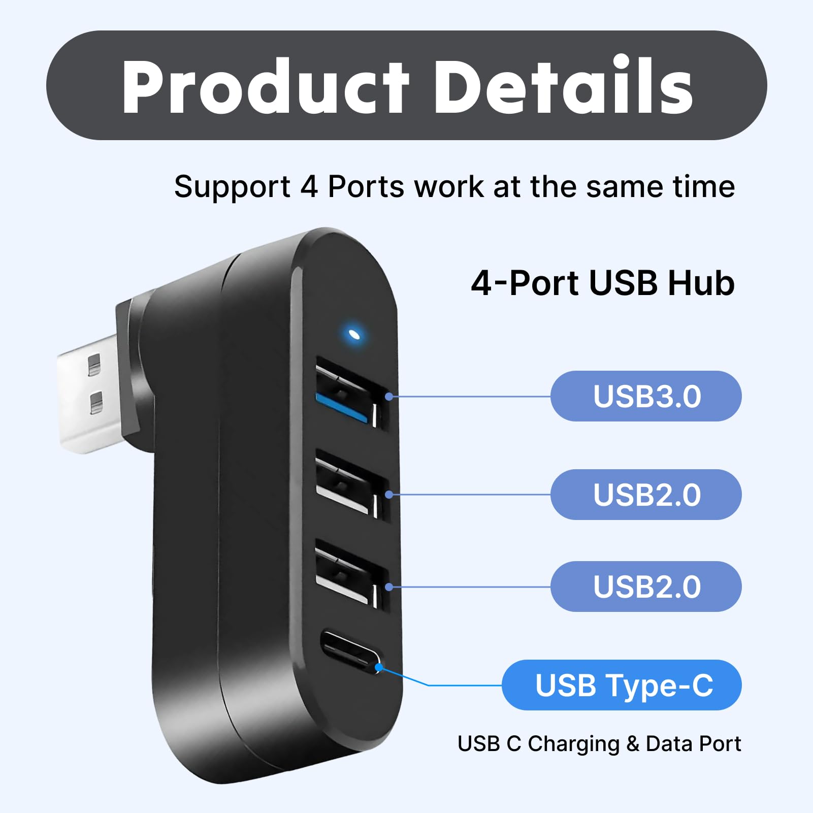 Mini Hub USB z 4 portami USB 3.0 i USB C, obracany o 90°/180° rozdzielacz USB, mini hub kompatybilny z laptopami, komputerami PC, MacBook, samochodem, przenośnym rozdzielaczem laptopa do