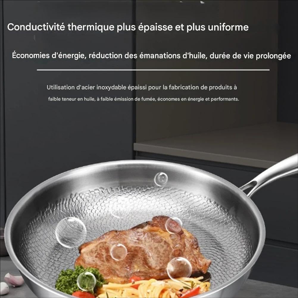 Poêle En Titane, Multi-Tailles 22/24/26/28/30 Cm – Antiadhésive Naturelle Sans Revêtement Chimique, Surface Martelée Chauffe Ultra-Rapide – Compatible Induction, Gaz, Céramique (sans couvercle,22cm)