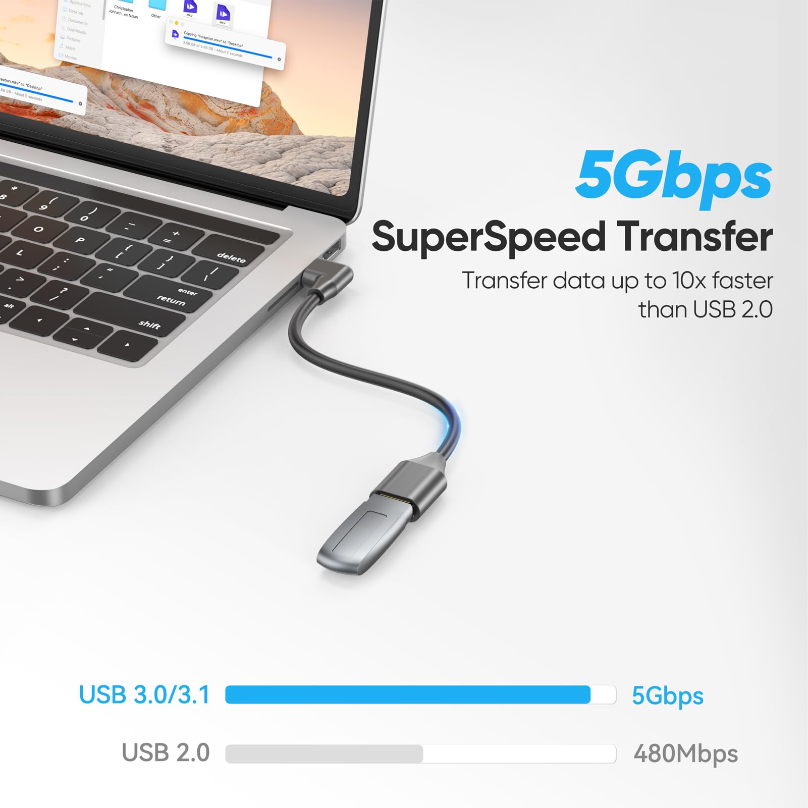 Cavo di prolunga USB corto ad angolo retto da 8 pollici, trasferimento dati