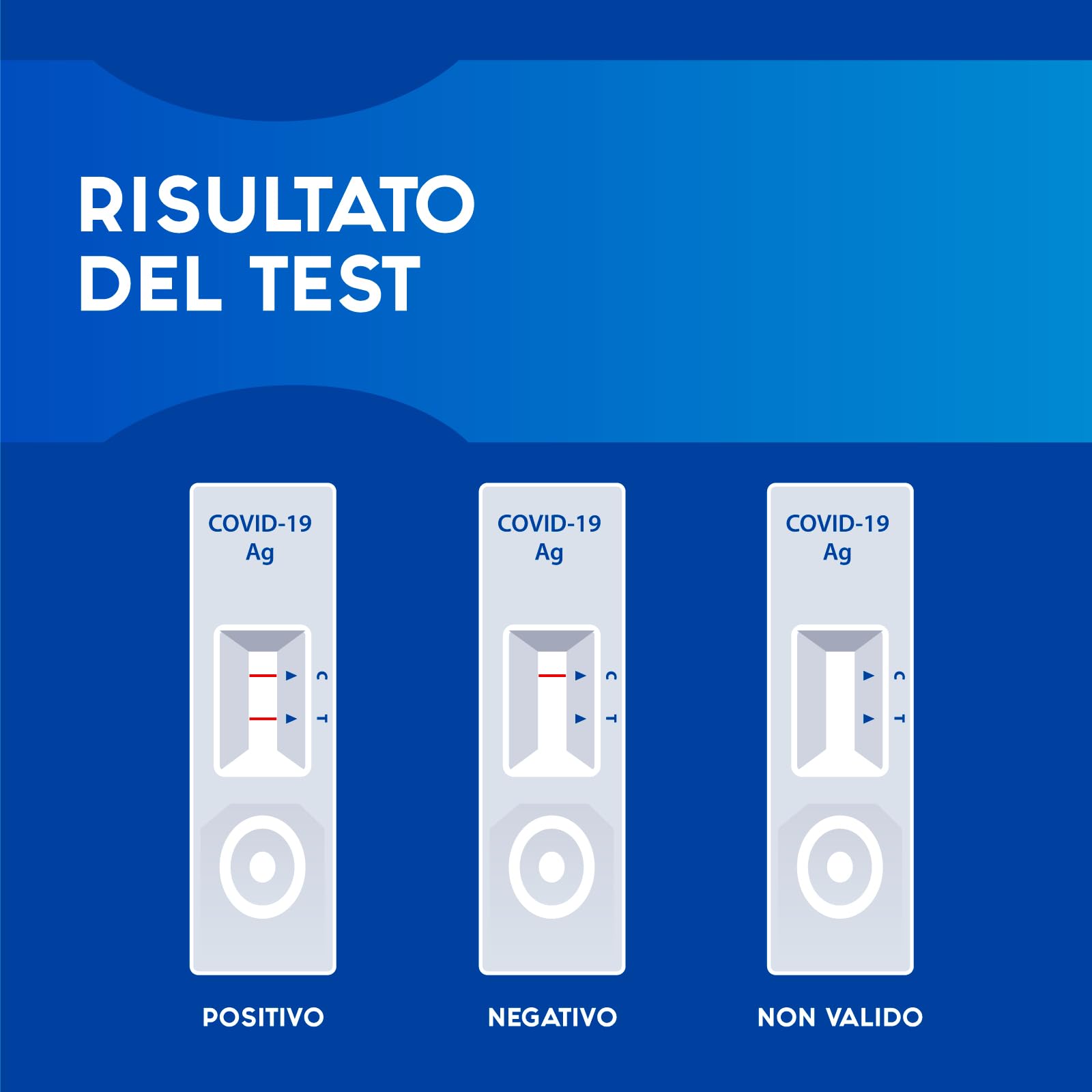25x Tamponi COVID 19 - Test Nuove Varianti 2025 - Tamponi Rapidi Nasali Certificati per Uso Domestico, Risultato Rapido