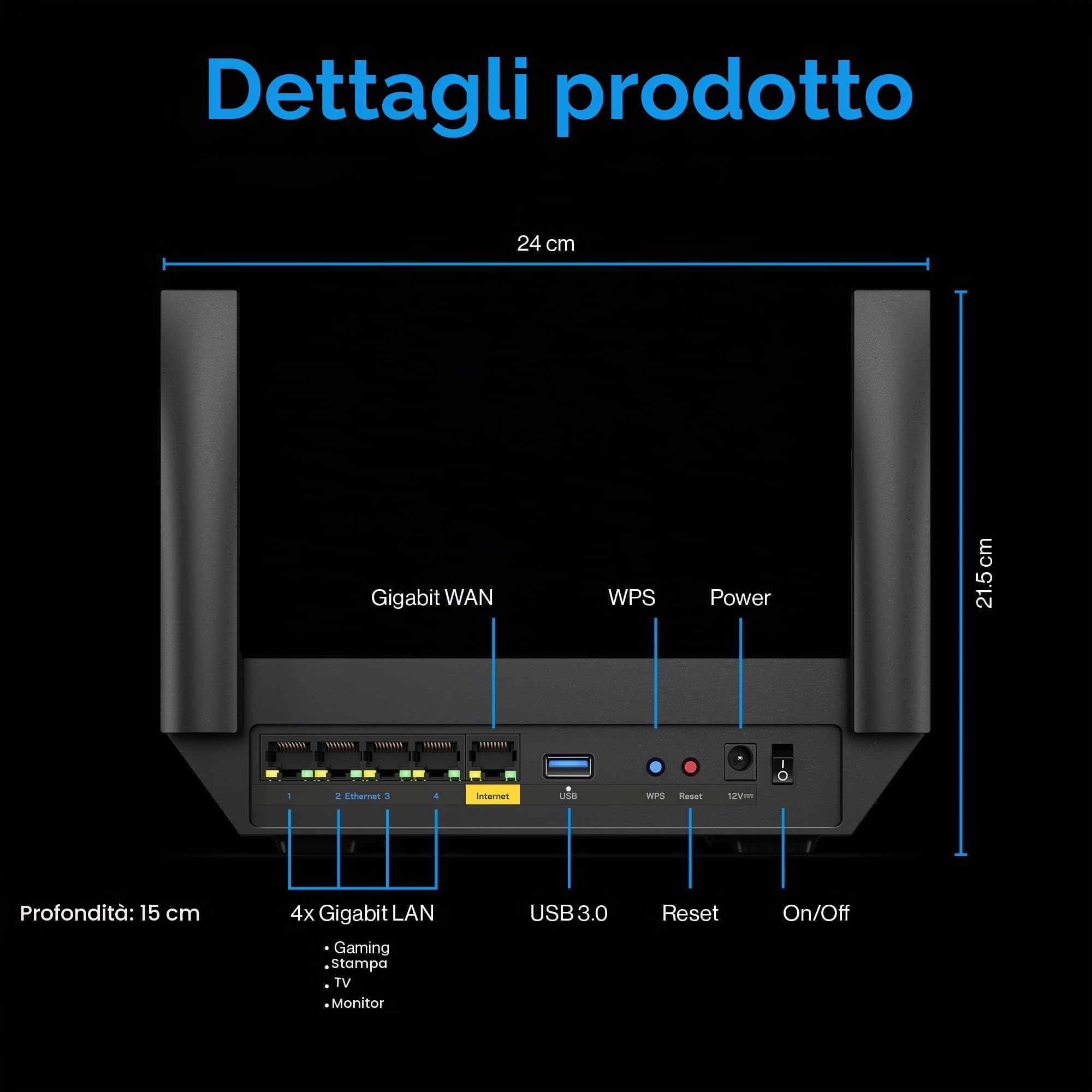 Linksys Micro Router Classic Pro 6, Router WiFi 6 Mesh Dual Band (AX5400), Router Wireless Gigabit, Fino a 5400 Mbps, Più di 35 Dispositivi e 250 m² di Copertura