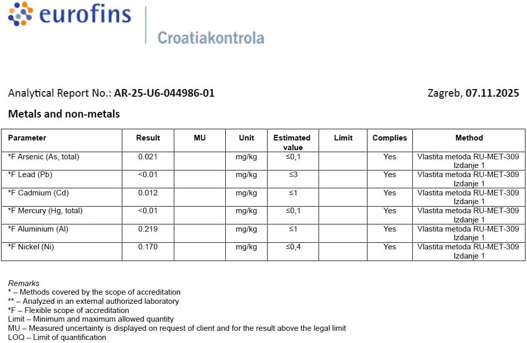 Heiltropfen Digestive Probiotic + Prebiotic | 24 Strains | 20 Billion CFU | 60 Capsules | Active Gut | Inulin and GOS | Dietary Supplement | Third-Party Tested