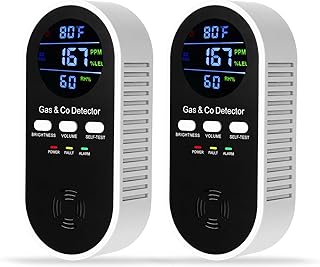 2 Pack 5-in-1 Carbon Monoxide & Gas Detector Alarm,AC-Plug-in Explosive Gas,Natural,Propane&CO Detector with Adjustable Volume & Brightness,Battery Backup, °F & Humidity Sensor for Home,RV,Hotel