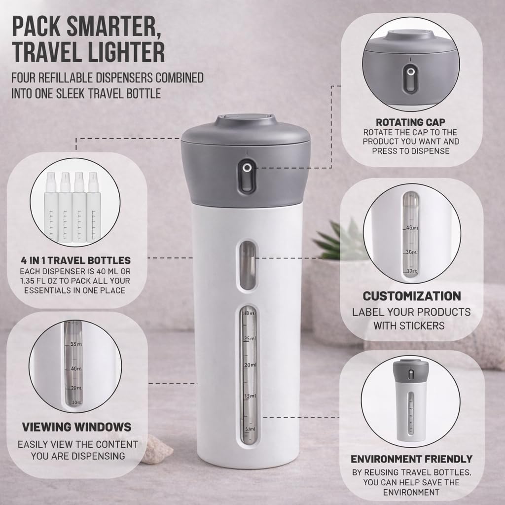 Travigo 2 Pieces 4-in-1 Travel Bottle Set, Dispenser, Includes Four 40 mL Cosmetic Toiletry Containers for Shampoo, Lotions, Skincare, Makeup Products (Gray-Pink (2-PC SET)) 1