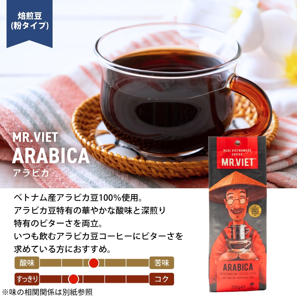 Amazon | 【MR.VIET ミスターベト】ベトナム コーヒー 粉 定番飲み比べ