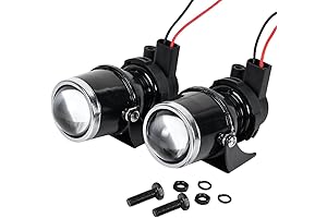 Xenon Depot's Power Solution for Optimal Fog Illumination