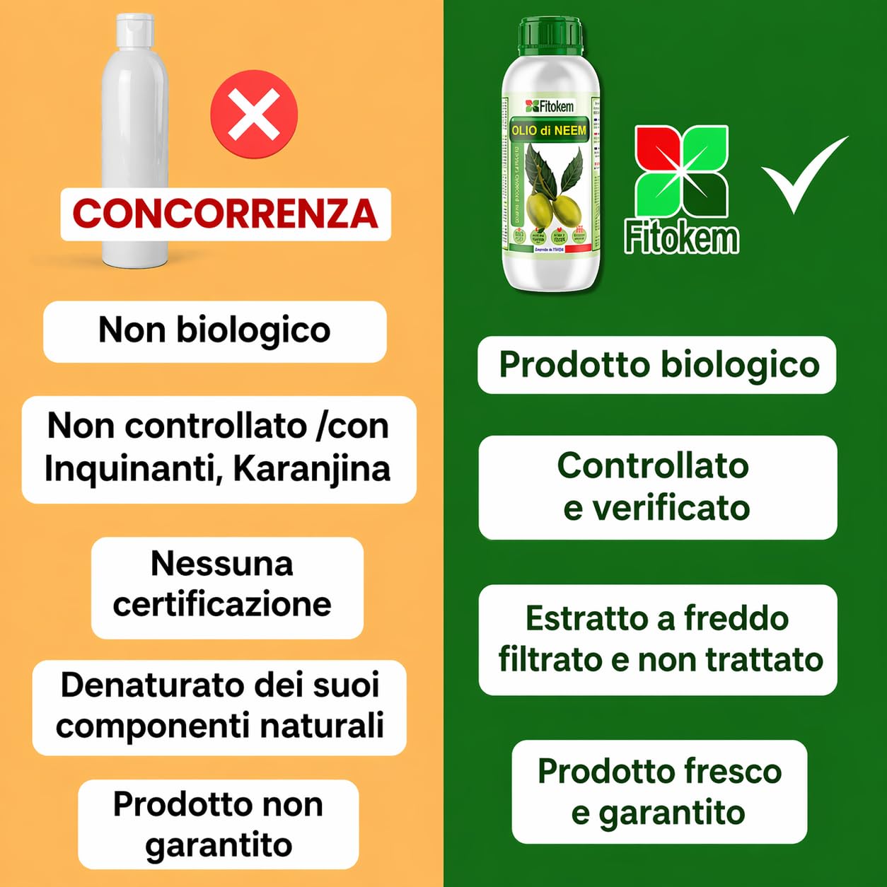 Olio di Neem 1lt + Sapone molle di potassio 1lt + Rame protezione 250ml - SUPER KIT