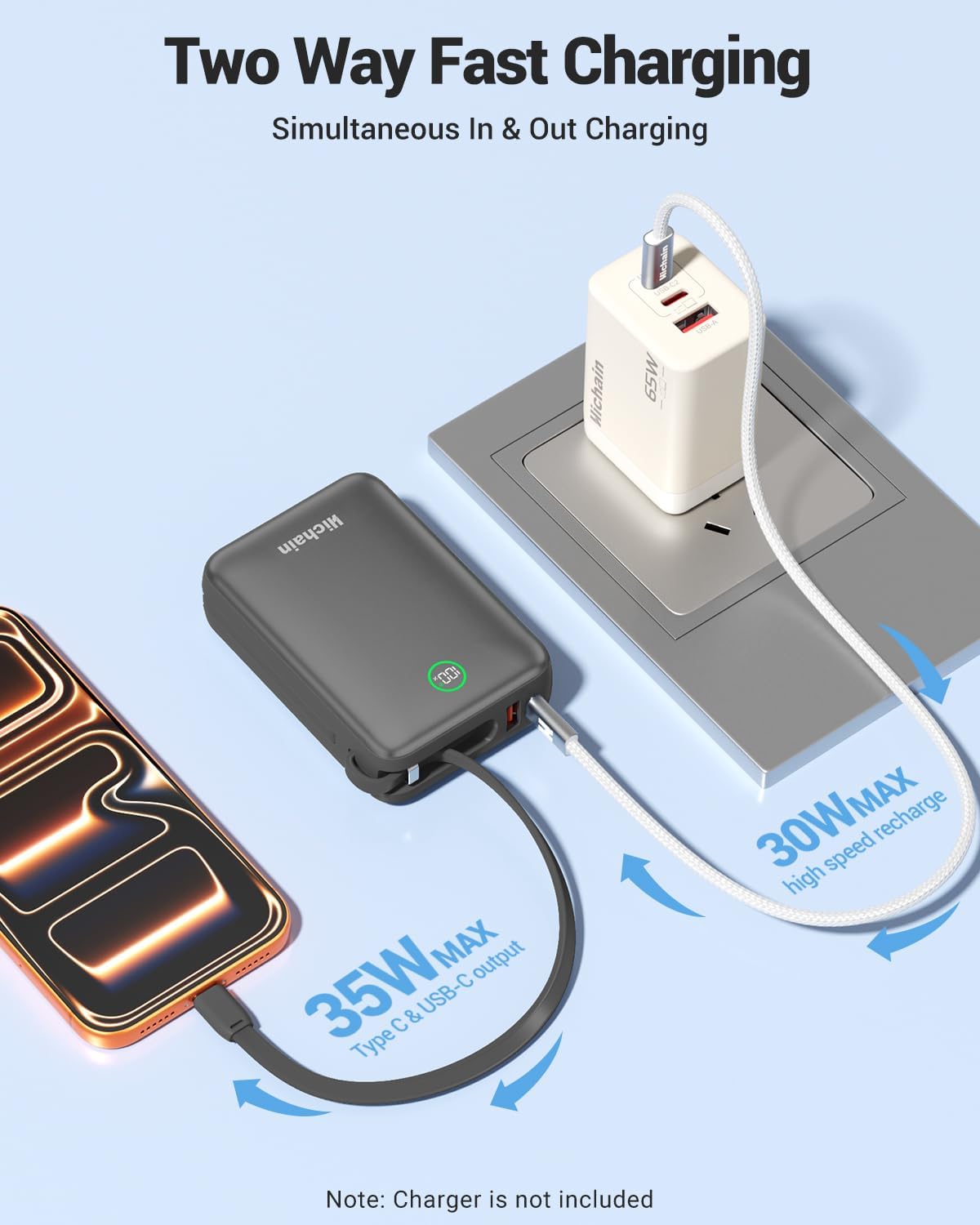 Hichain 20,000mAh 35W Power Bank Fast Charging Portable Charger for iPhone 17/16/15/14/13, iPad, Android, LED Display 4 Outputs Battery Pack Built in Dual Cables Portable Travel Charger Gray