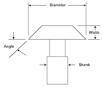 Vista 2 de Herramienta de chaflán de 45 grados de diámetro, HSS, 5/16" de ancho, vástago de 1/2", acero de alta velocidad, súper herramienta, 85203, fabricado