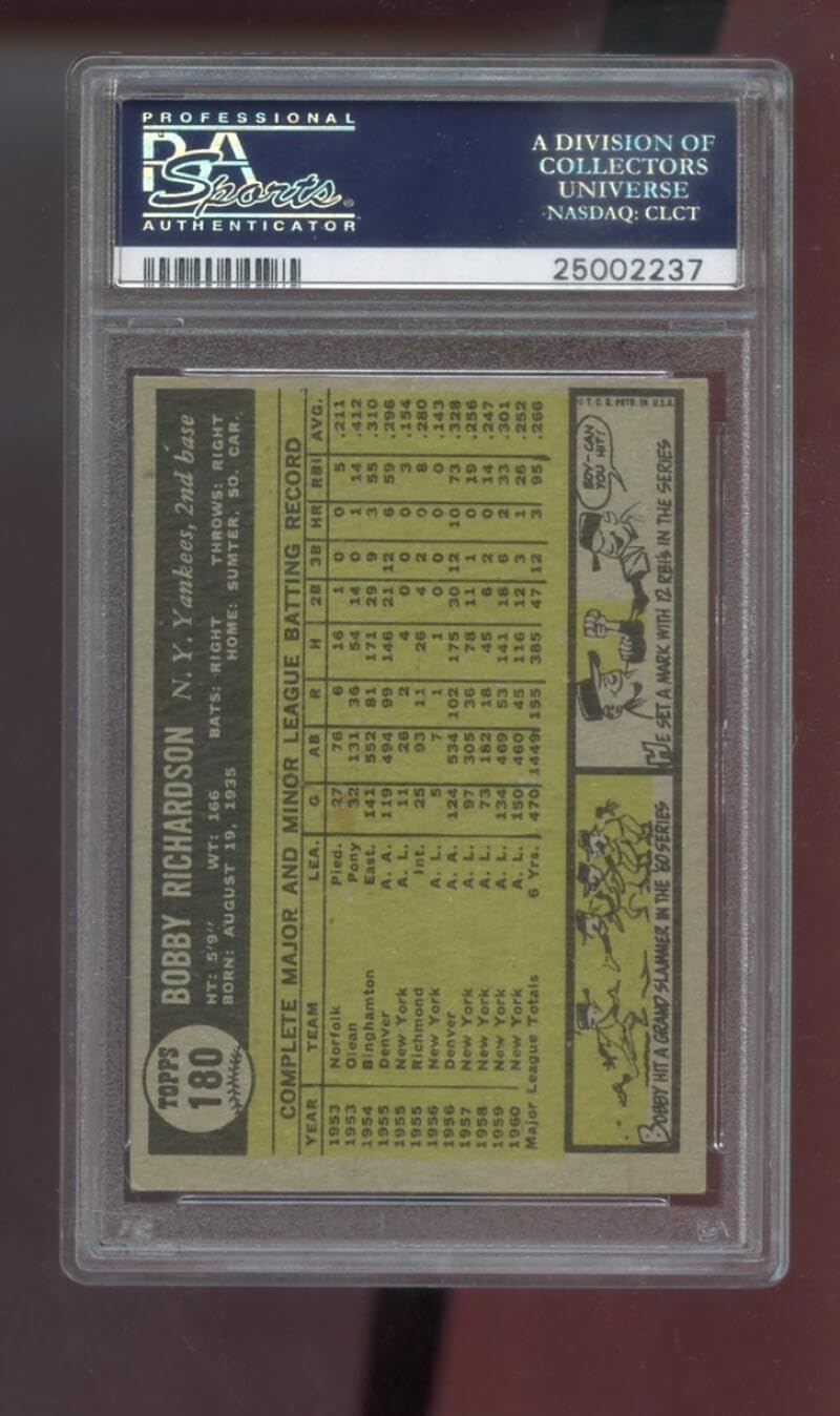 1961 Topps #180 Bobby Richardson New York Yankees PSA 6 Graded Baseball Card