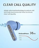 Vista 3 de Auriculares inalámbricos azules P1 PRO, auriculares inalámbricos Bluetooth con micrófonos de llamada clara, ajuste cómodo, IPX7 impermeable, batería