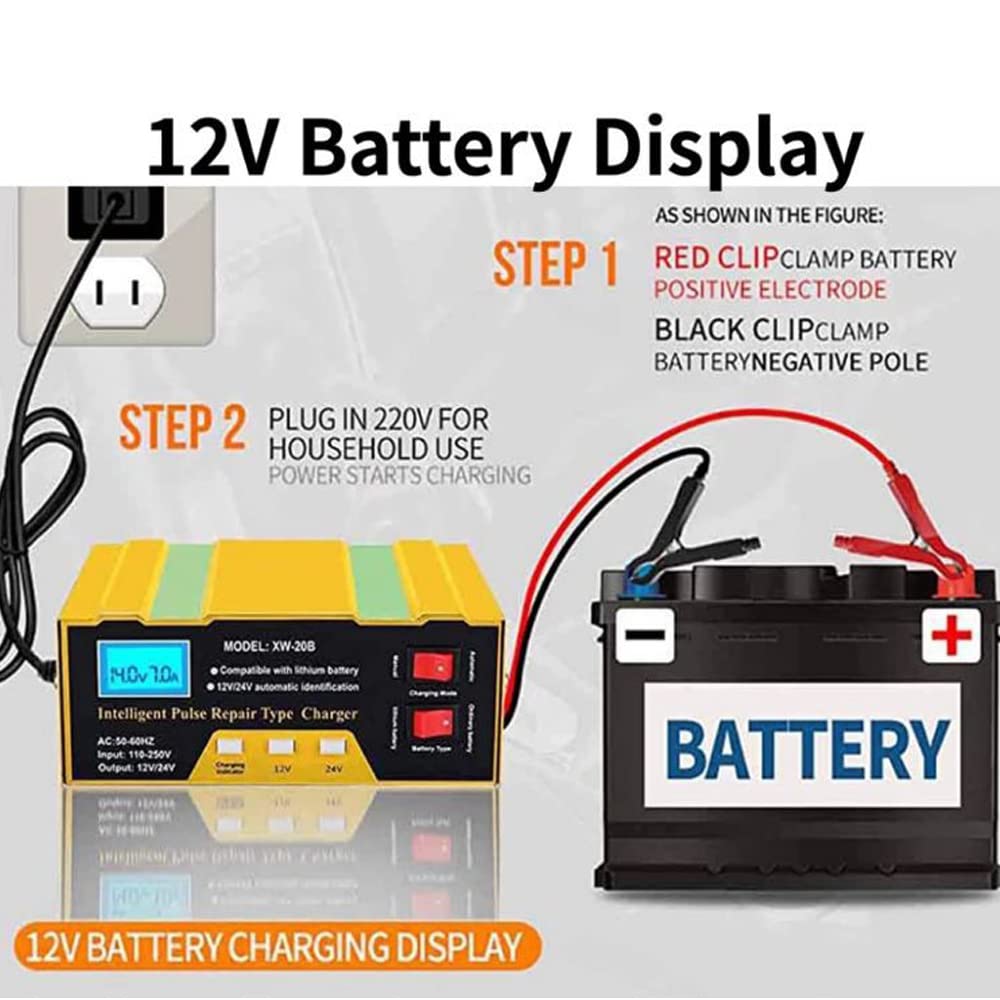 Shkalacar Caricabatterie per auto, 12V / 24V Dispositivo di carica per la riparazione di impulsi intelligenti Manutentore di mantenimento della batteria per autoveicoli
