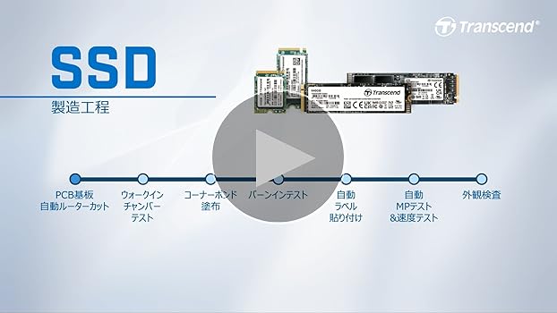 Amazon.co.jp: トランセンドジャパン 業務用/産業用 組込向けSSD