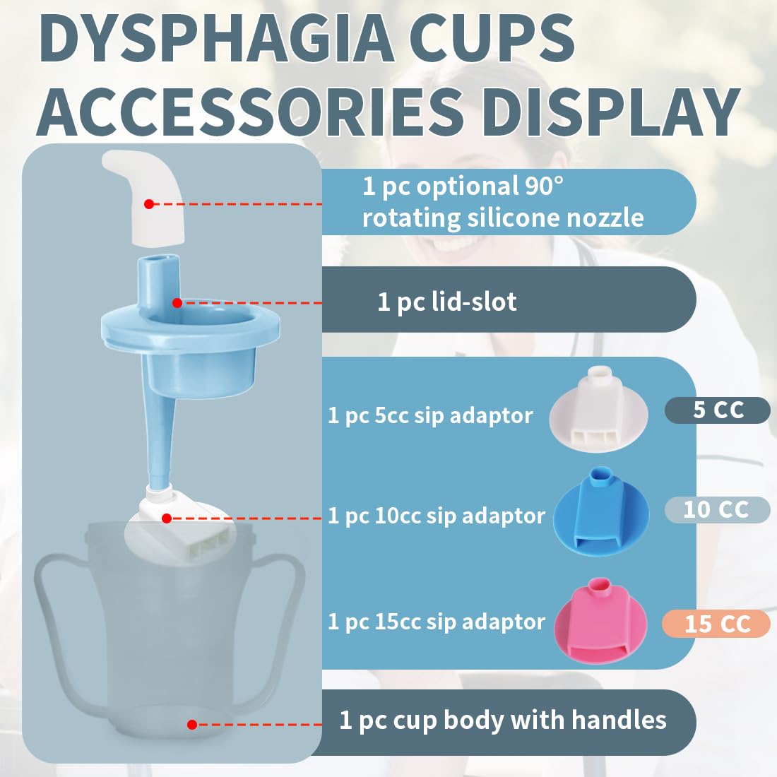 Taza reguladora de disfagia para tragar y trastornos de personas, dispensa 5 cc o 10 cc de líquido cada vez, no se utiliza espesante. Ayuda a prevenir la asfixia