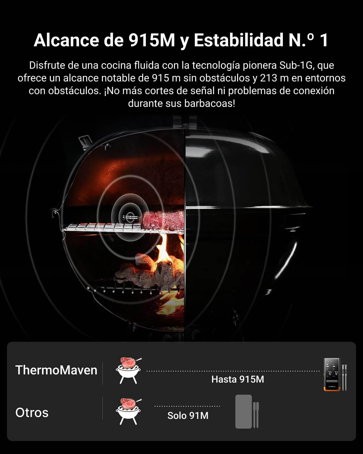 ThermoMaven G2 Termómetro de Carne Inalámbrico 2 Sondas y Base con Pantalla | Termómetro para Barbacoa con App WiFi, 6 Sensores NIST, Alcance Sub-1G de 915 m, con 2 Sondas para Parrilla, Ahumador y Horno