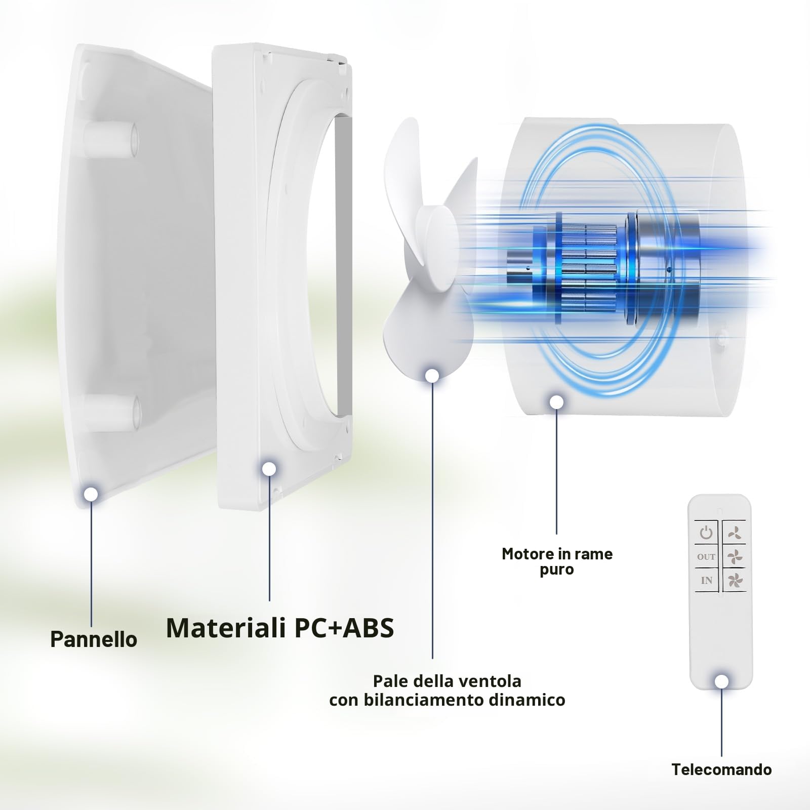 Aspiratore Bagno 100 Mm, Ventilazione Bidirezionale a Ventola Aspirazione Estrattore Aria Silenzioso, Ventola Spirazione Ventilatore con Telecomando Facile da Installare su Finestre Soffitti e Pareti