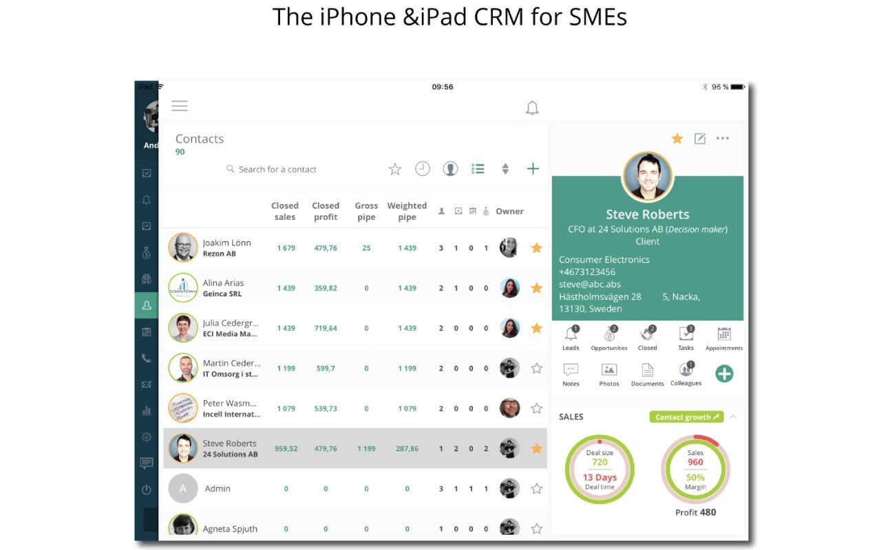 Salesbox CRM 2 Benutzer Paket Monatliches Abonnement