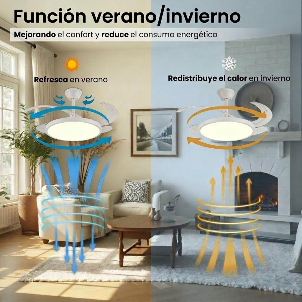 Lampara Techo con Ventilador | Ventilador Retractil Techo Silencioso | Aspas Plegables y Motor DC 30W Potente, 6 velocidades, Función Verano Invierno con temporizador | Luz LED 40W dimable (Madera)