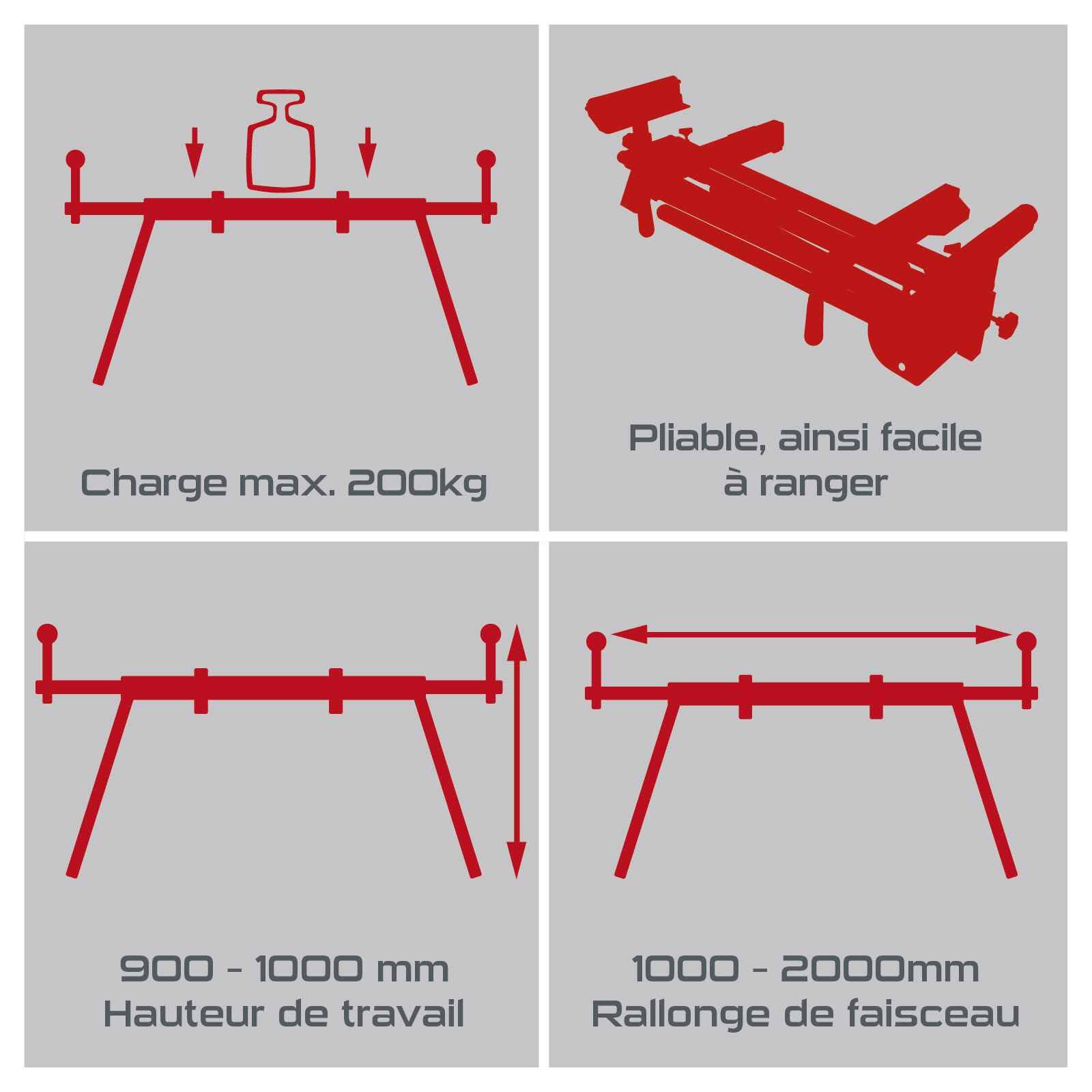 Practixx Support universel PX-UG2000R - Capacité de charge 200 kg - Support de machines - Scies à onglet - Dispositif de déplacement - Pliable