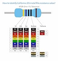 Vista 4 de 100 resistencias de 0.24 ohm 1/2 W (0.5 vatios) ±1% tolerancia de película metálica, resistencia fija múltiple de valores opcionales