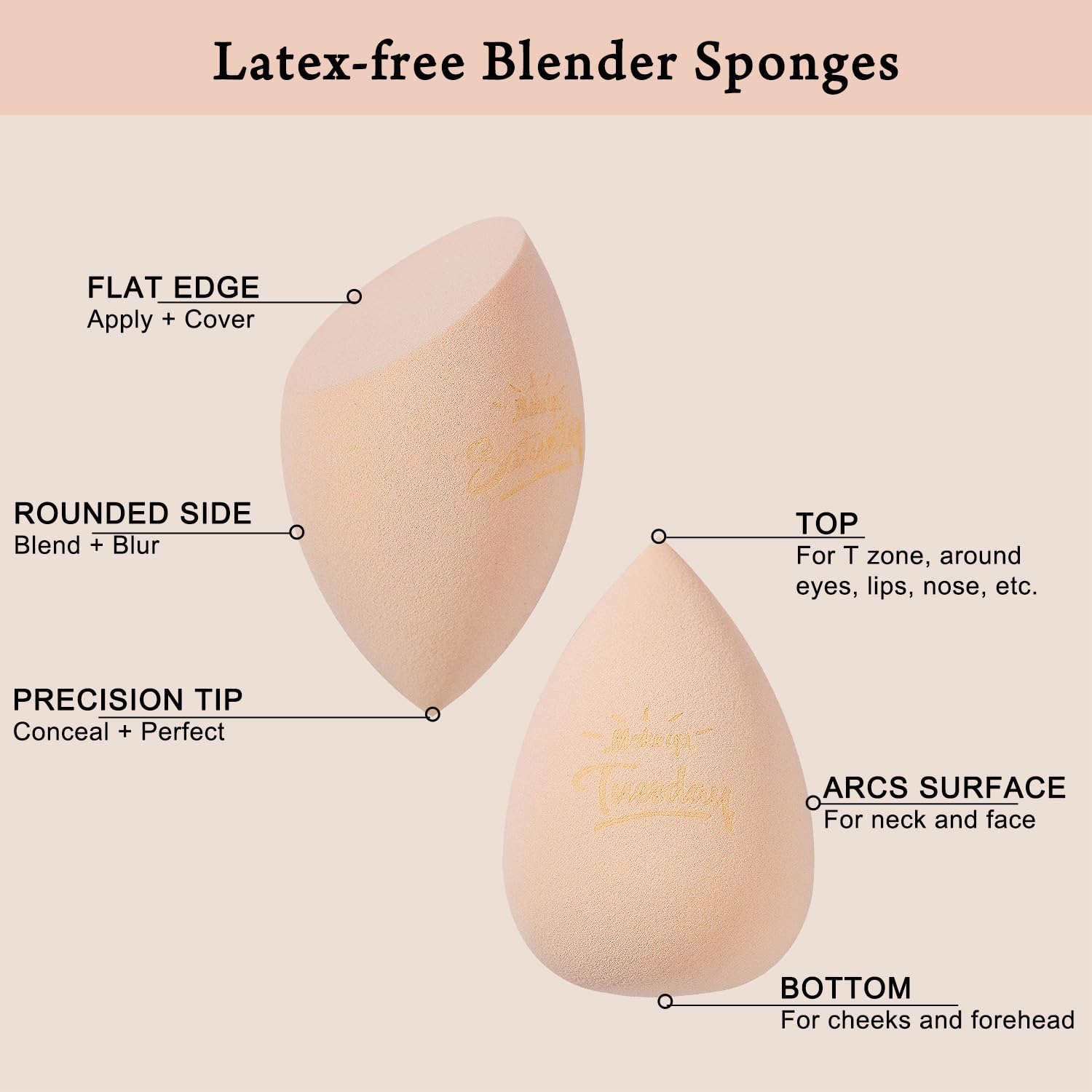 Real Perfection Juego de esponjas de maquillaje, esponjas de belleza sin látex, 7 piezas con 1 estuche de viaje para mezclar base, crema líquida y polvo (beige)