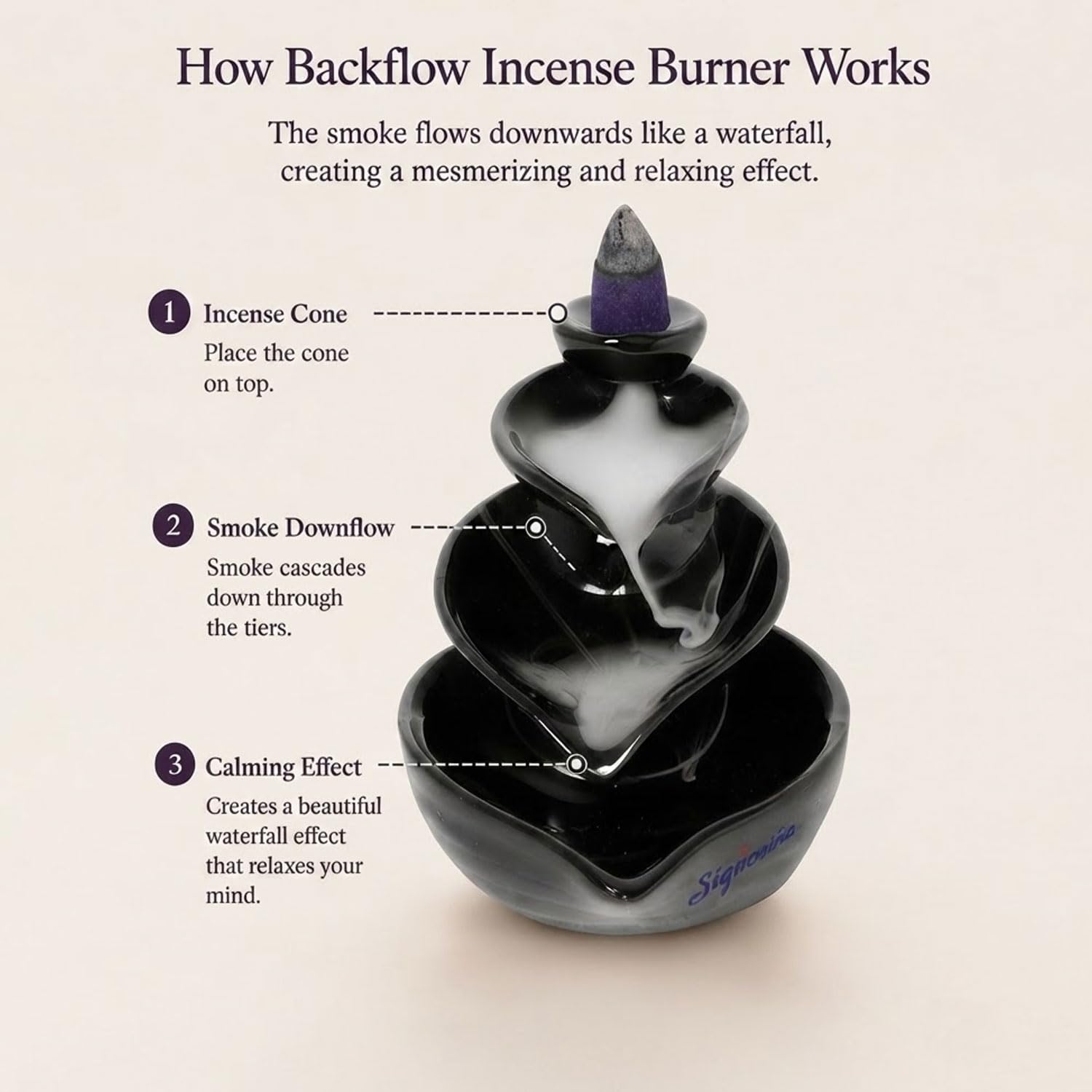 SIGNAMIO Backflow Incense Burner - 30 Cones -6
