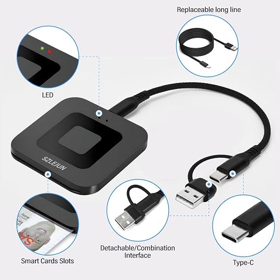 CAC Reader USB/Type-C - DOD Military CAC Smart Card Reader for Win/Mac/Linux/Android- PIV, PKI, EMV, eSIM, eID,Java Card Compatible with Testing Tools & SDK