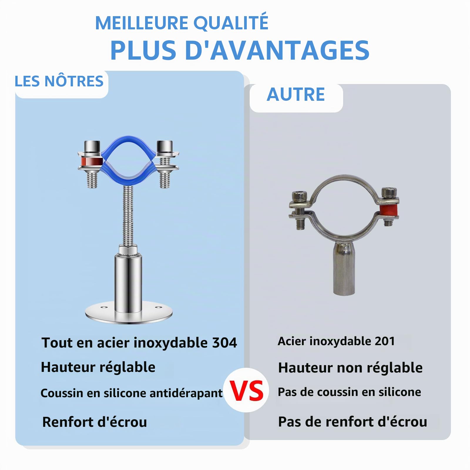 Lot de 4 Supports de Tuyaux Réglables en Acier Inoxydable 304 | Hauteur Ajustable 50-100mm - Montage Mural/Plafond avec Coussinets Antivibration - Pour Tuyaux Ø25-27mm - Fourni avec Vis