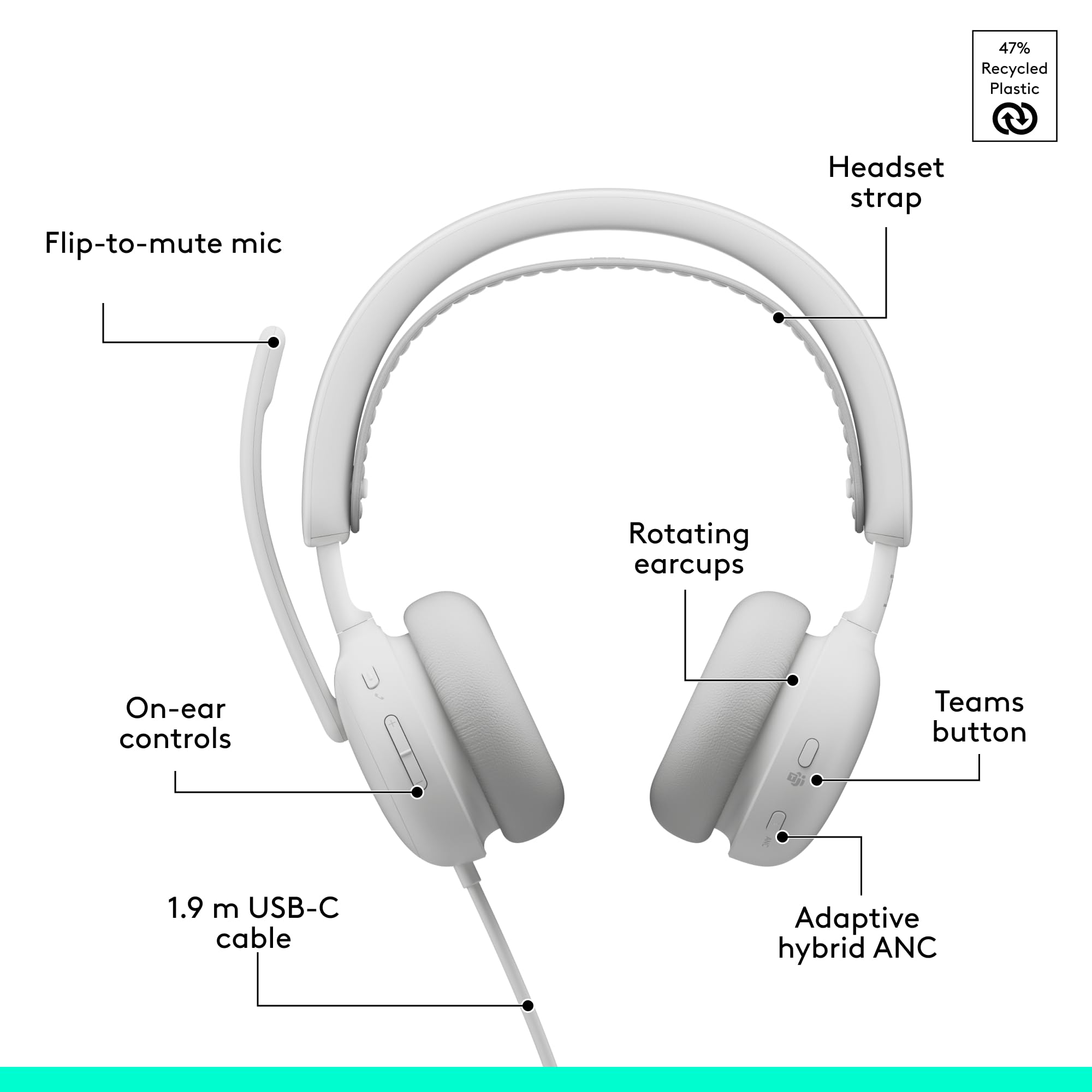 Amazon.co.jp: Logitech Zone Wired 2 ビジネス用 - ノイズキャンセ
