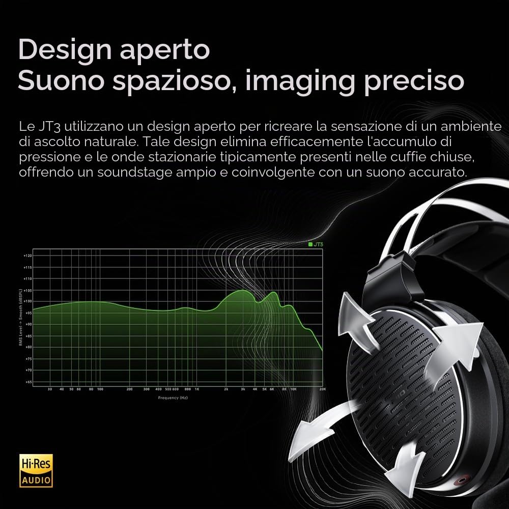 FiiO JT3 Cuffie Over-Ear Open-Back, Driver Dinamico da 50 mm, PEK+PU, cavo staccabile da 3,5 mm con microfono per musica e giochi (Nero)