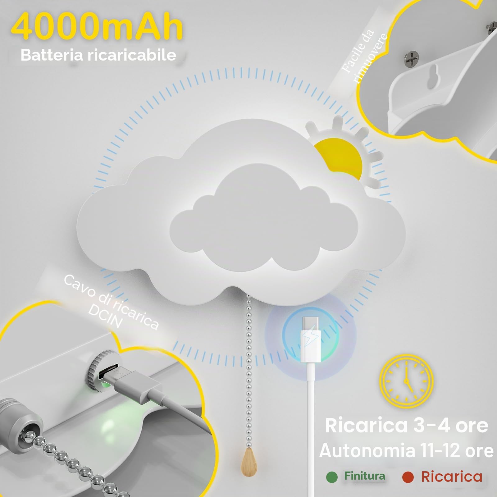 DROMEZ Applique Camera da Letto Bambini, Lampada da Parete Senza Fili, Applique da Interno Nuvola con Interruttore, Ricaricabile USB, 4000mah, 3 Colore, per Bambina/Bambino, Bianca