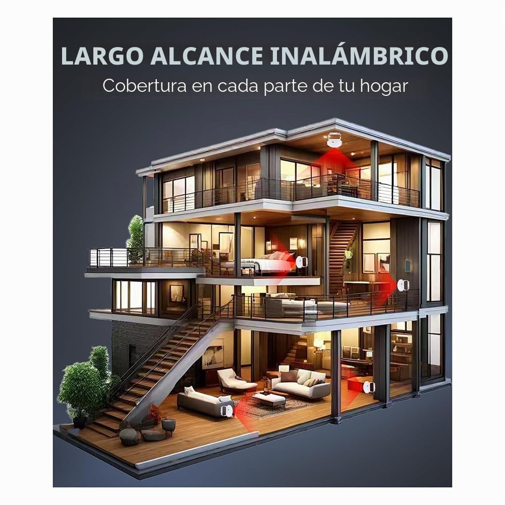 Alarmas de Cama para Pacientes Mayores con Demencia - Dispositivos de Prevención de Caídas con Detector de Movimiento para Personas Mayores con Demencia