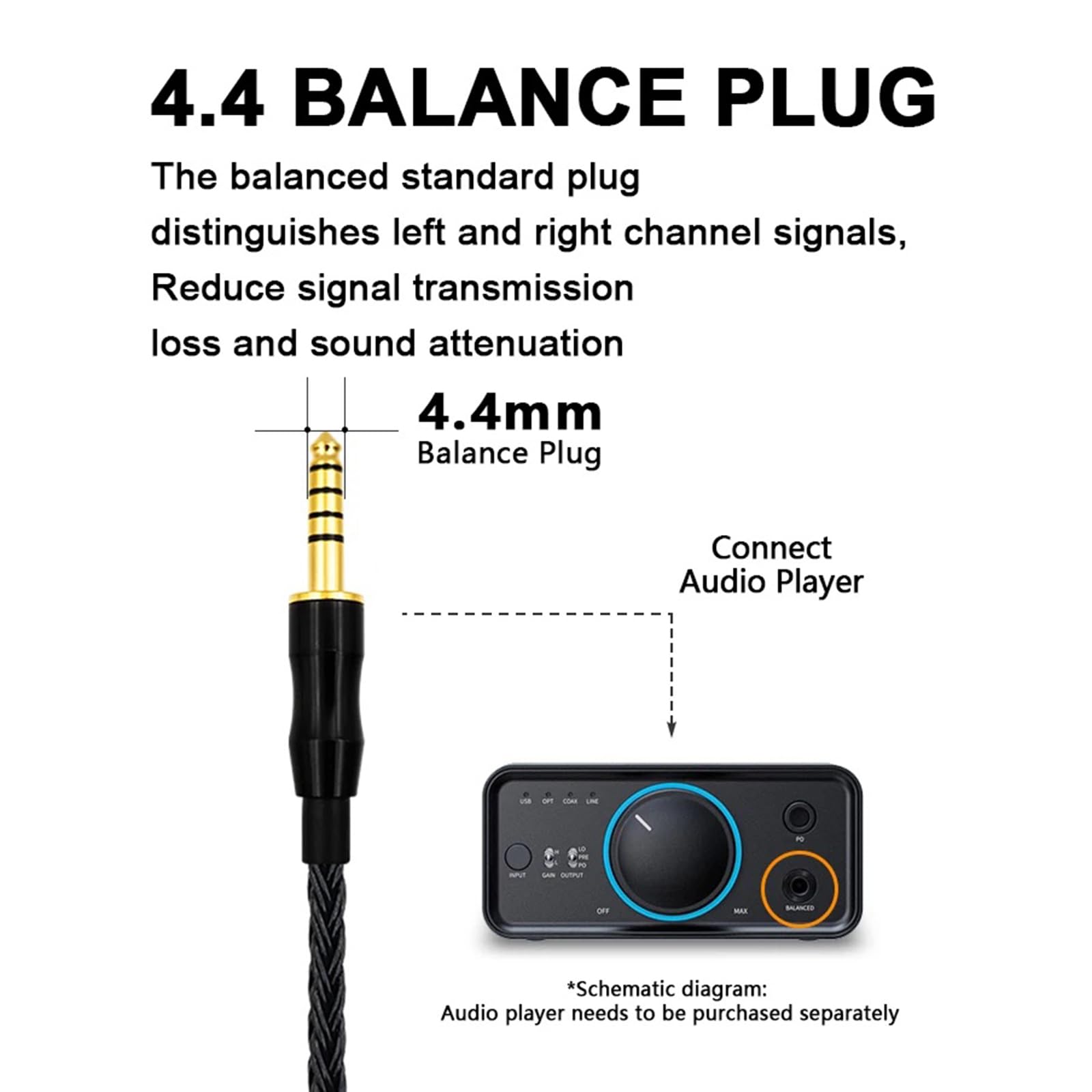 Amazon.com: Earmax 6N OCC Gold-Plated Upgrade Balanced Cable HiFi