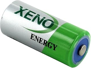 Synergy Digital