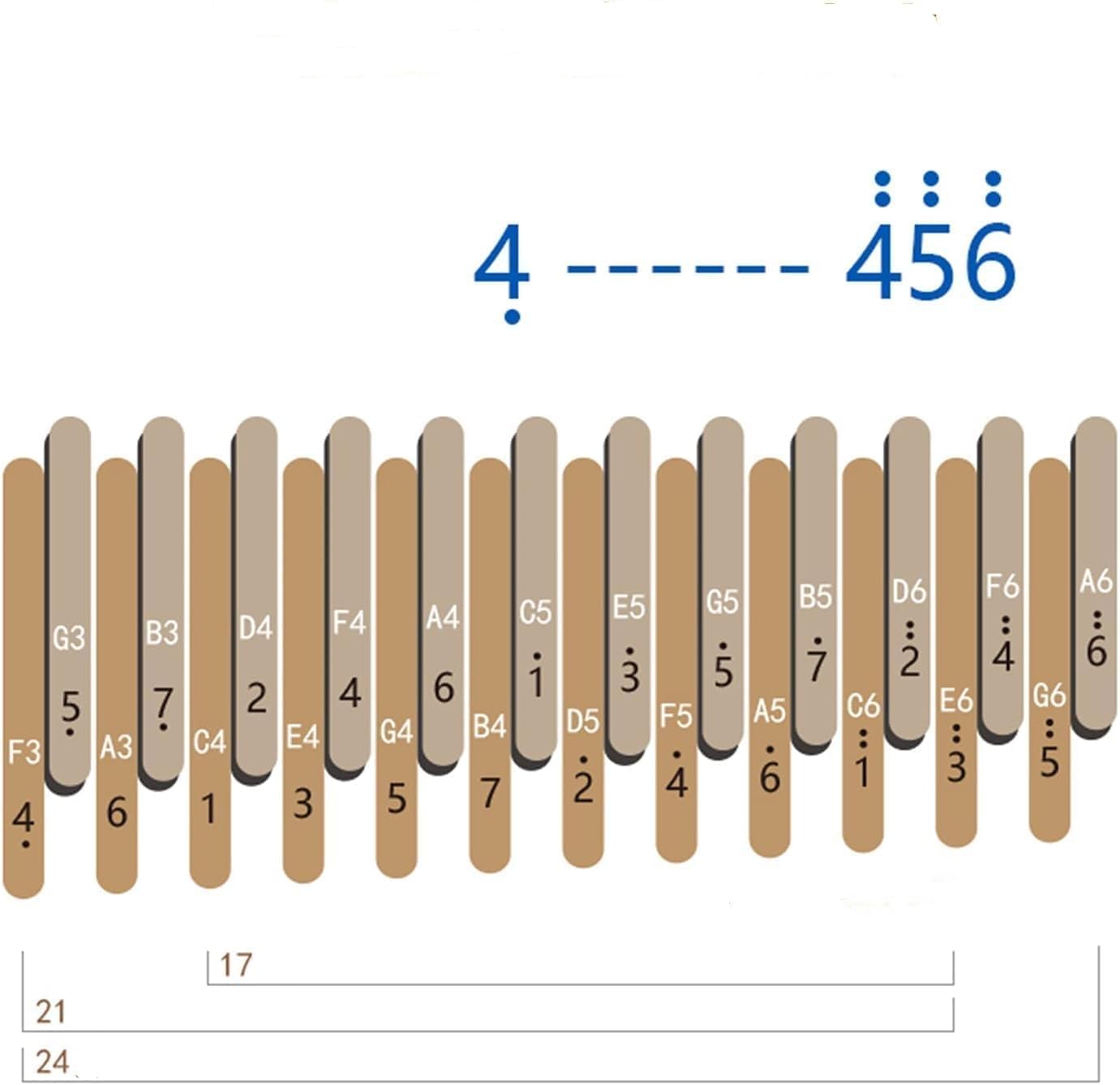 seeds kalimba Daumenklavier Thumb Piano 24 Tasten C-Gestimmtes Marimbas Walnussholz-Holz Flaches Brett Ultraleichtes Tragbares Mbira Finger Piano