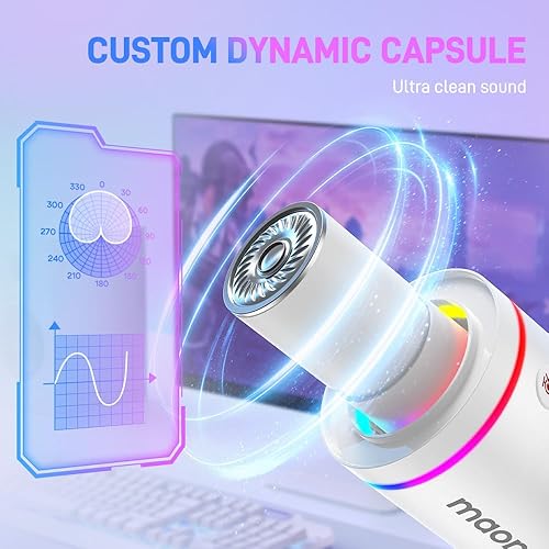 Miniatura 2 de MAONO Micrófono dinámico XLRUSB, micrófono RGB para juegos con software, silencio, perilla de ganancia, control de volumen y conector de auriculares