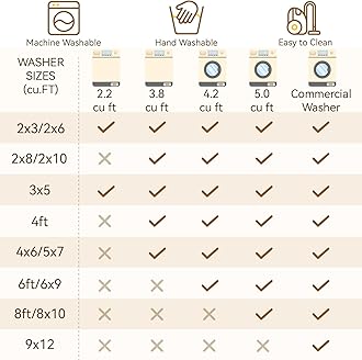 RELEANY Washable Area Rugs 6'x9' Non-Slip Modern Abstract Soft for Living Room Entryway Bedroom Nursery, Print Pattern, Grey Pink