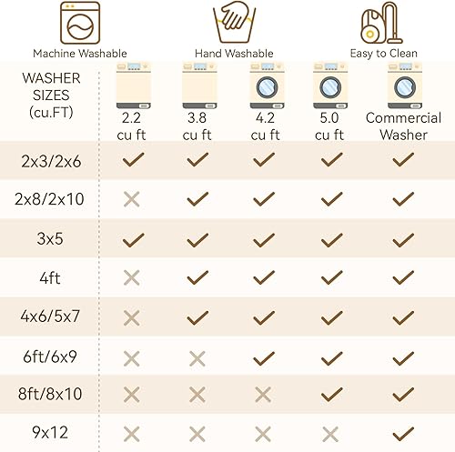 Miniatura 7 de Tapetes lavables de 5 x 7 pies, antideslizantes, modernos, abstractos, suaves, para sala de estar, entrada, dormitorio, diseño estampado, verde