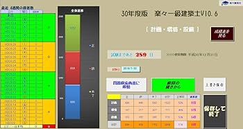 一級建築士　2020テキスト　問題集 令和8年（2026年）版一級建築士テキスト 20年分過去問攻略ソフト PC