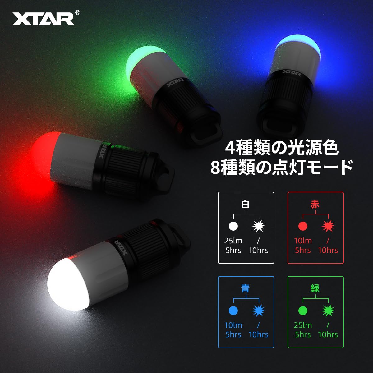 Amazon.co.jp: XTAR SD1 水中シグナルライト ナイトダイビングマーカー