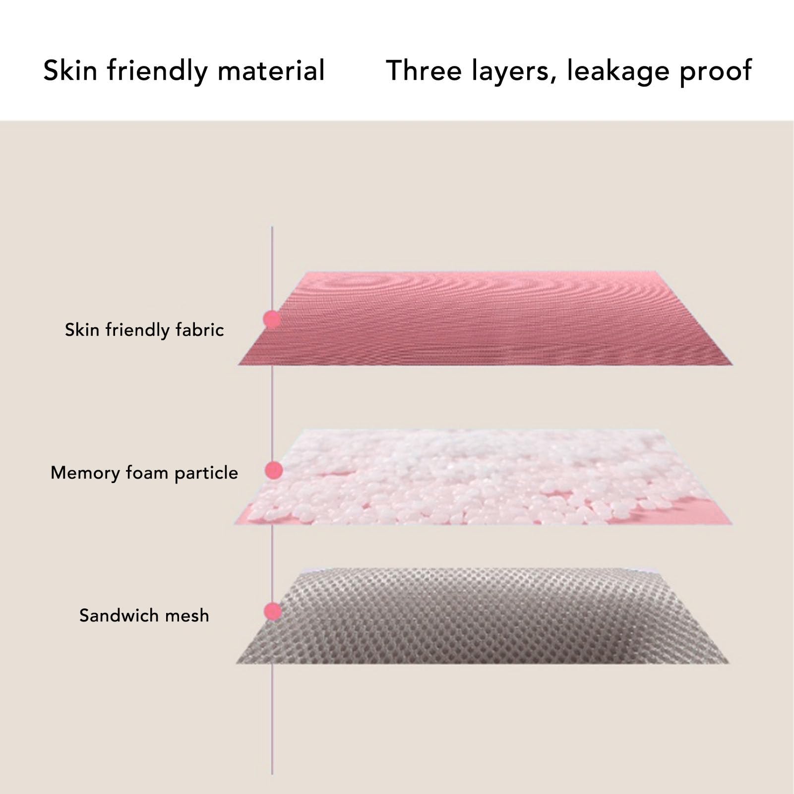 Generic Tapis D'appui-tête de Bain à Ventouse Antidérapant, Léger et à Séchage Rapide pour Une Expérience de Bain de Luxe