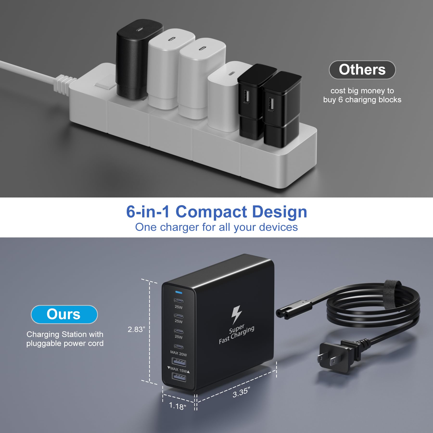best usb power charger