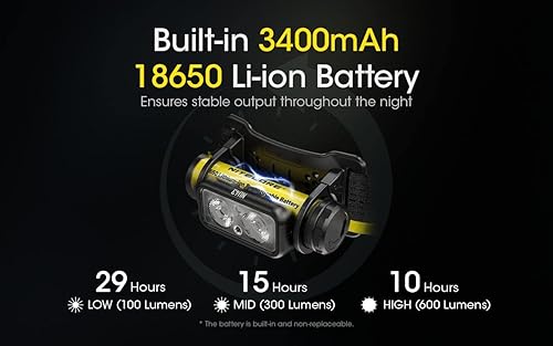 Miniatura 5 de Kit de campamento Nitecore NU43 Linterna frontal recargable ligera de 1000 lúmenes con linterna de camping recargable LR40 y cable de carga USB-C