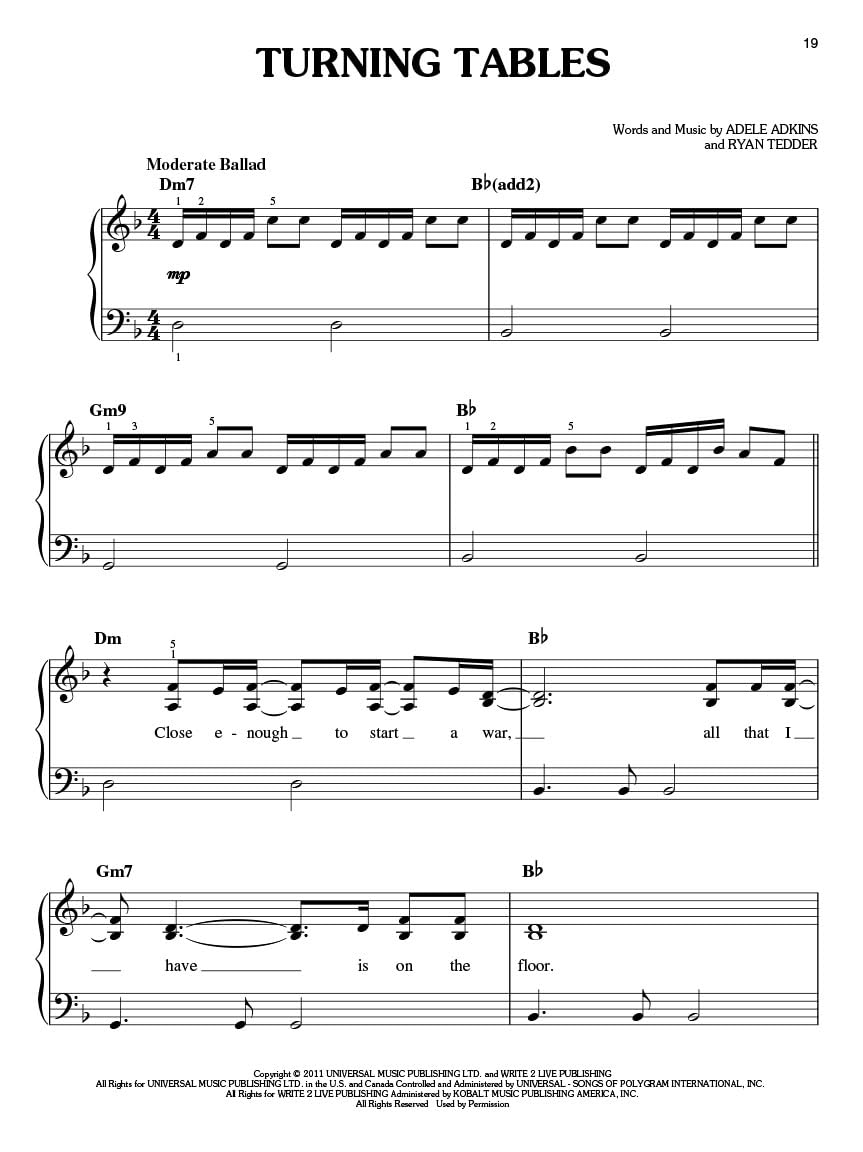 21 (Easy Piano): Buch, Songbook für Klavier
